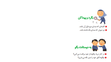 جواب سوالات صفحه 53 فارسی اول ابتدایی