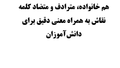 هم خانواده، مترادف و متضاد کلمه نقاش به همراه معنی دقیق برای دانش‌آموزان