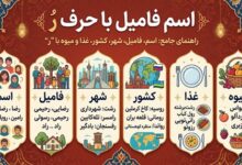 اسم فامیل با ر اسم، فامیل، شهر، کشور، غذا و میوه