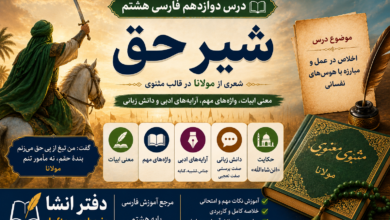 معنی درس دوازدهم فارسی هشتم شیر حق