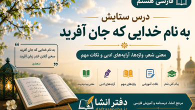 معنی درس ستایش فارسی هشتم؛ به نام خدایی که جان آفرید