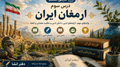 معنی درس سوم فارسی هشتم ارمغان ایران
