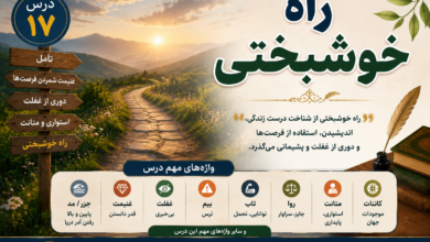معنی درس هفدهم فارسی هشتم راه خوشبختی