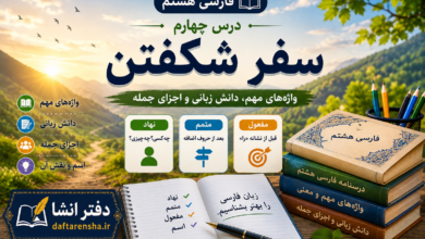 معنی درس چهارم فارسی هشتم سفر شکفتن